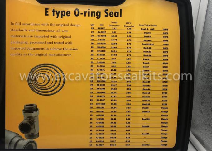 Type en caoutchouc nitriles NBR de  270-1528 O Ring Kit Repair Box E 0