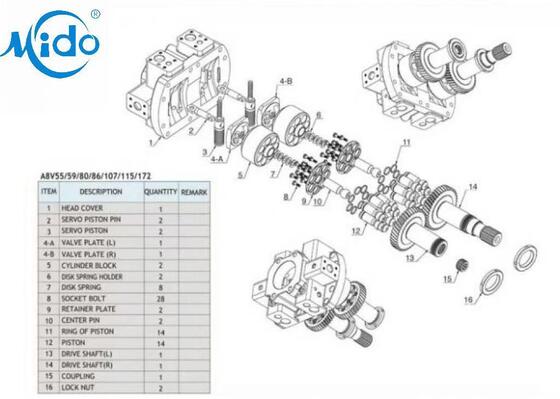 Kit de joint de moteur d'oscillation hydraulique de pompe Toshiba SG015 SG025 SG04 SG08 SG12 SG15 SG17 SG20 SG25, combinaison adaptée au chat E200b E320b E330b E330 M315D2 M317D2 M320d2