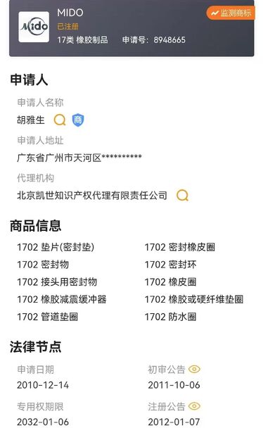 Chine Guangzhou Tianhe Qianjin Midao Oil Seal Firm certifications