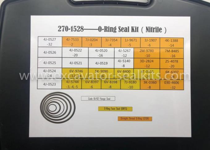 Type en caoutchouc nitriles NBR de  270-1528 O Ring Kit Repair Box E 2